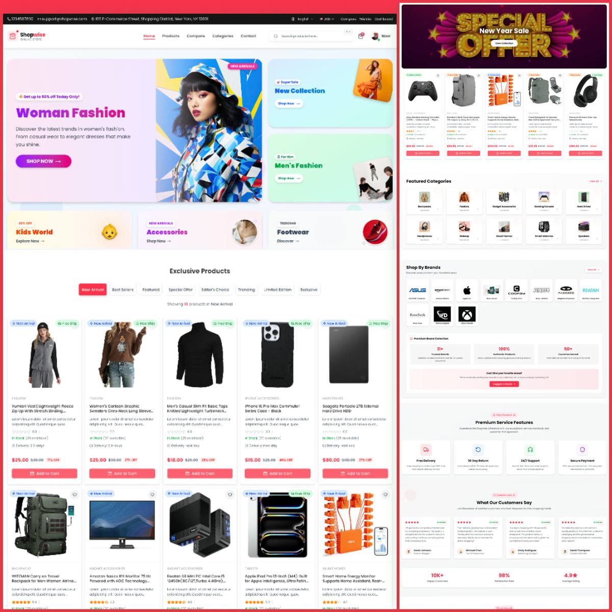 Shopwise